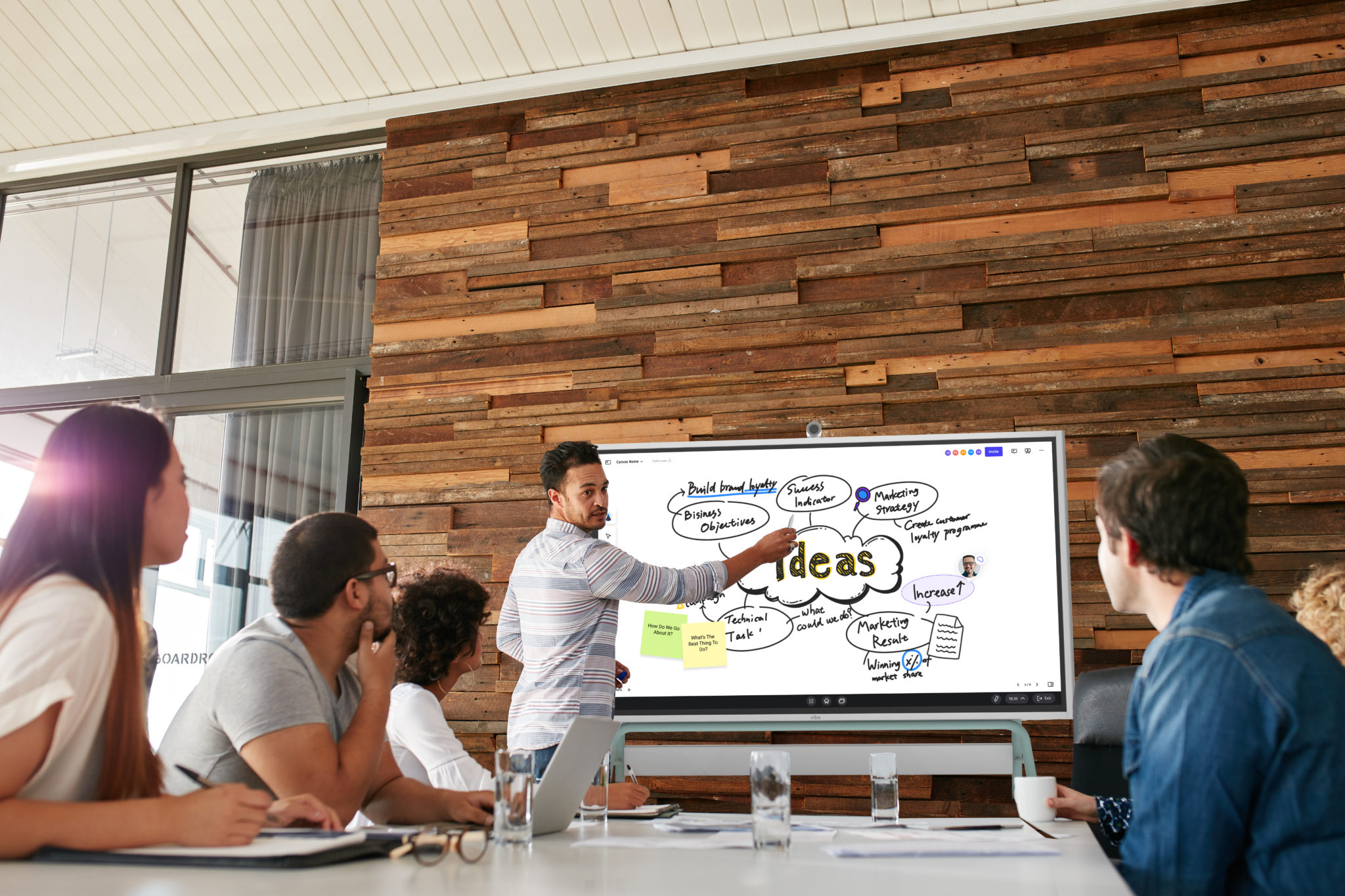 10 Benefits of Using a Smart Whiteboard Vibe