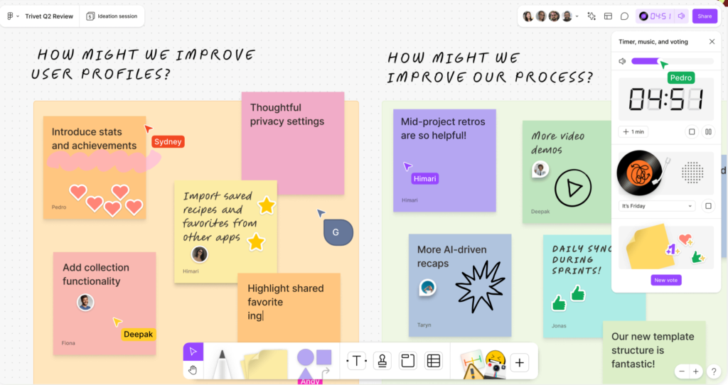 Example of Figma whiteboarding tools.