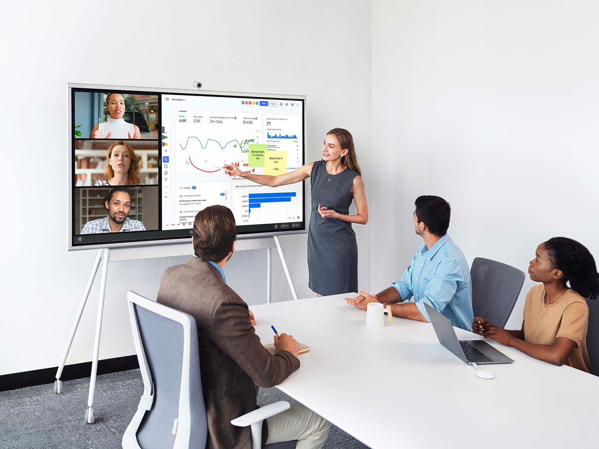 The Complete Guide to Choosing the Best Smart Board for Your Business in 2025
