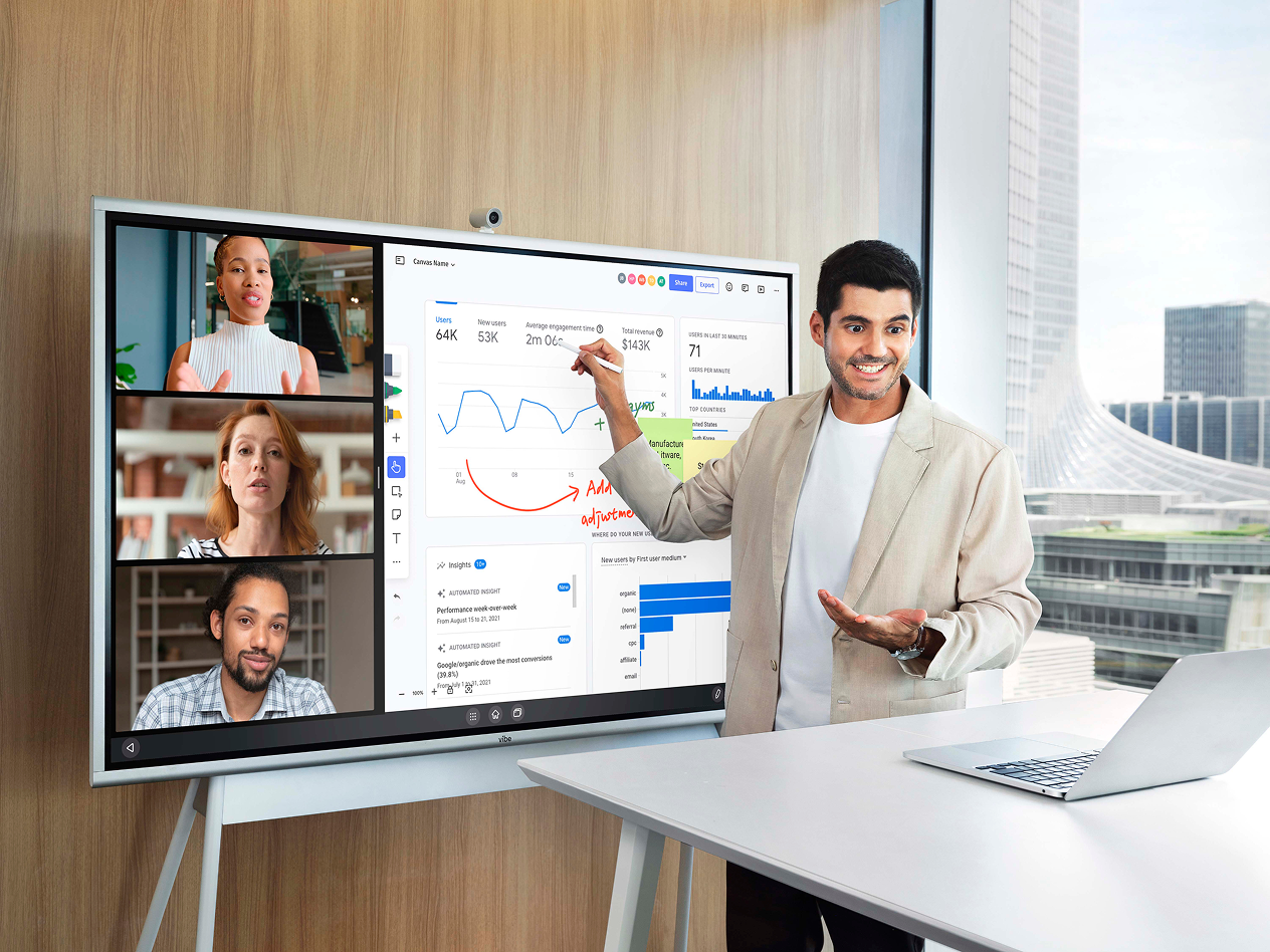 Complete Guide to Whiteboards: Types, Features, and Best Options for Every Need
