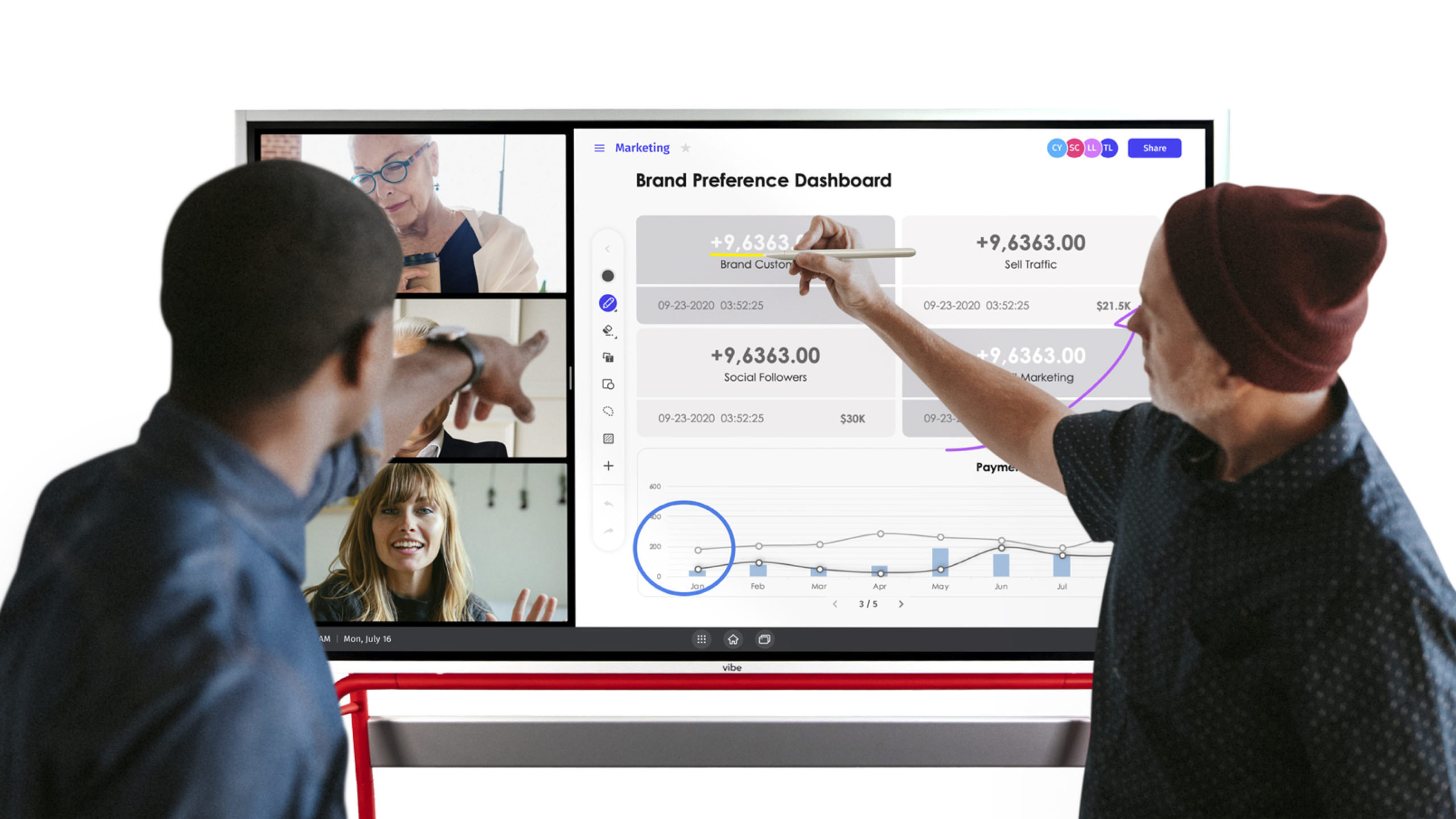 Group work visualized on Vibe