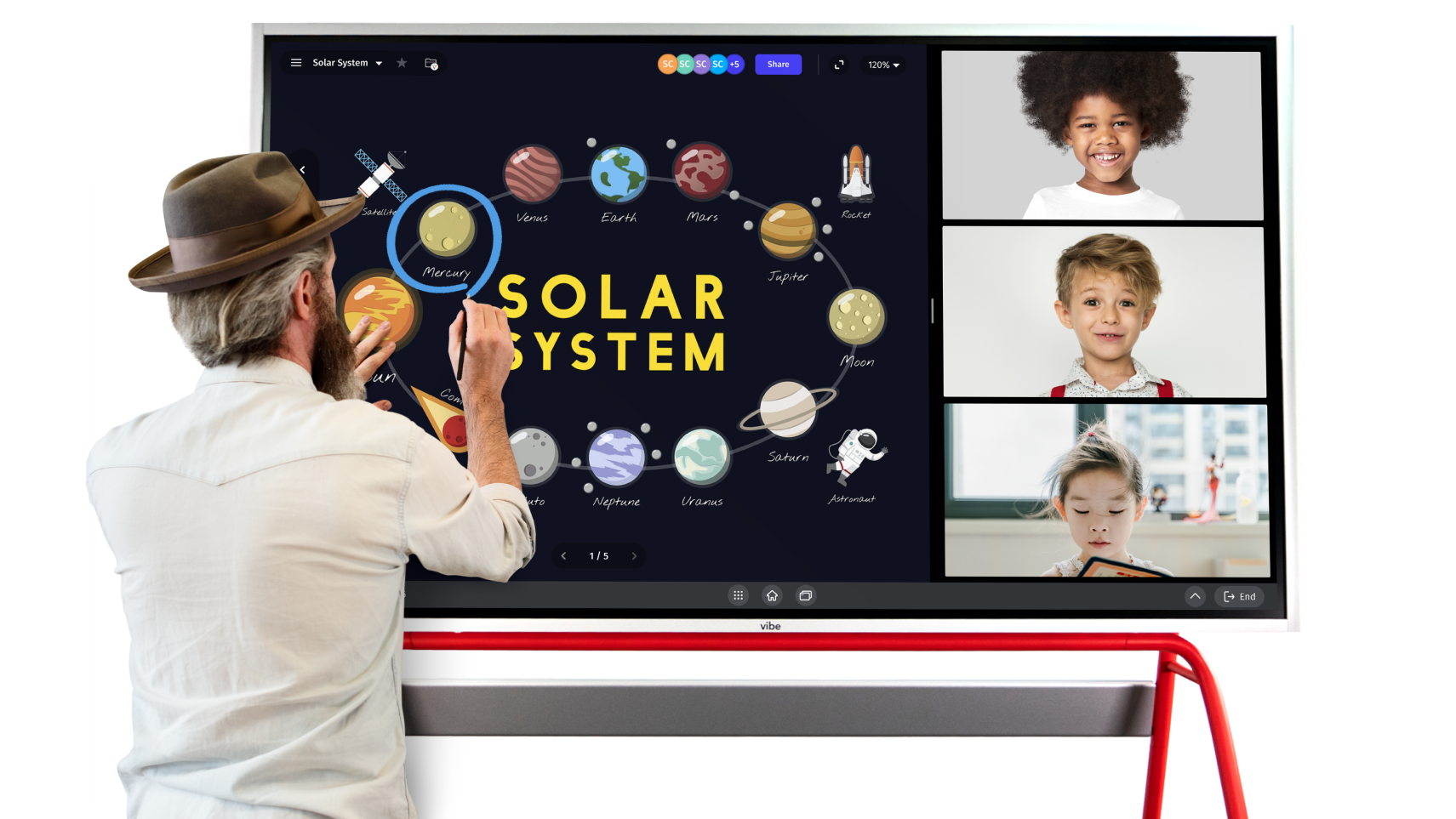 Teacher using a Vibe Smart Whiteboard with remote students