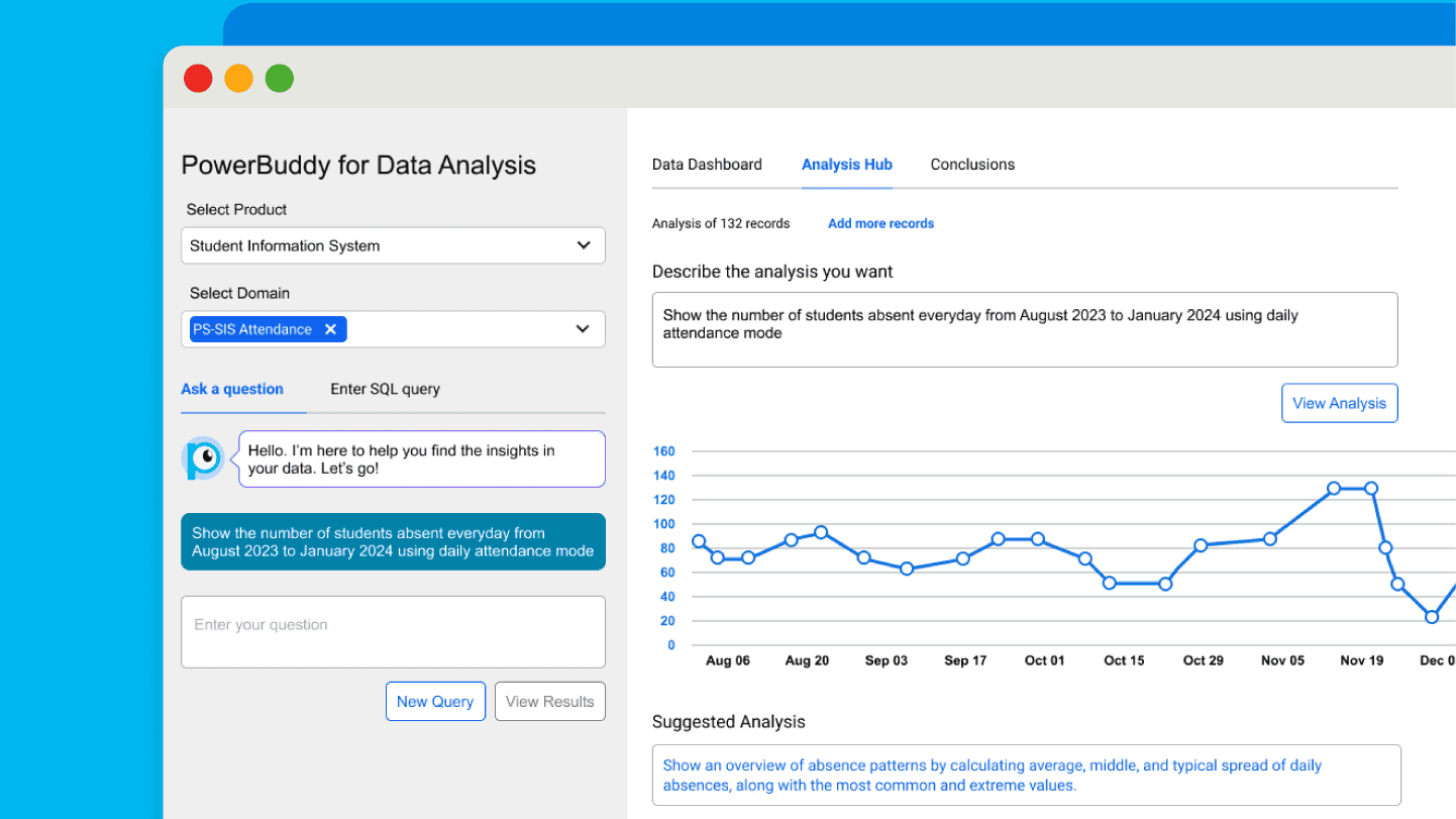 Screenshot of PowerSchool.